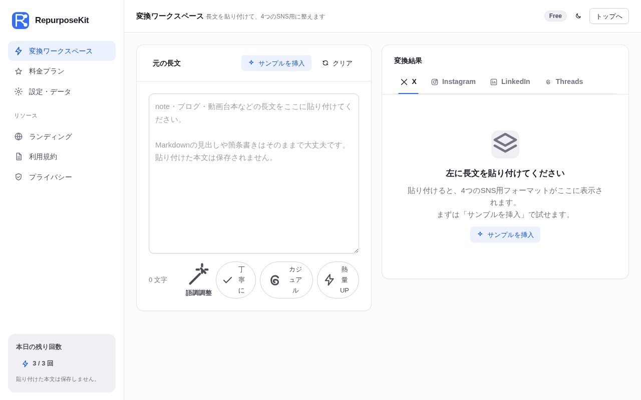 RepurposeKit ワークスペース。左に元記事の入力欄、右に各SNS向けの生成結果カード。
